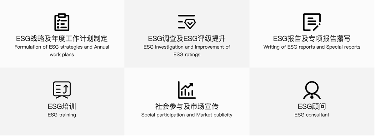 上海esg咨询